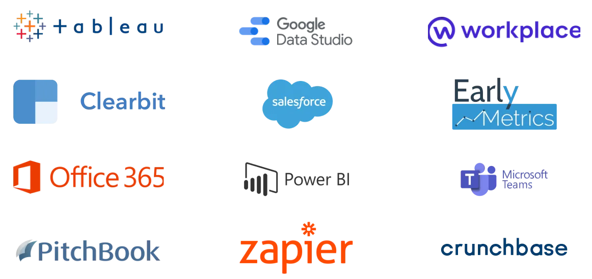 Logos Integration