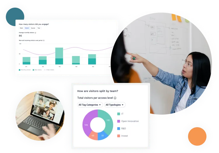 Innovation culture