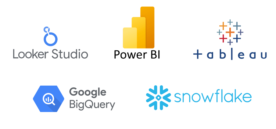Connected tools
